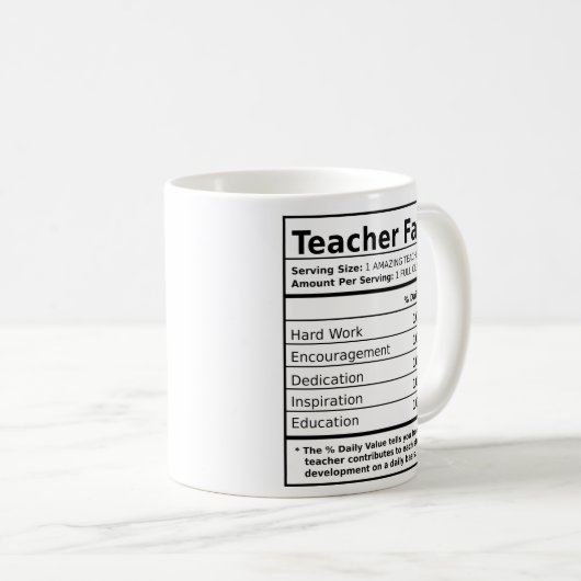 Funny Teacher Nutritional Fact Koffiemok (Voorkant rechts)