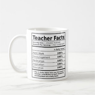 Funny Teacher Nutritional Fact Koffiemok