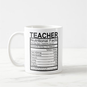 Funny Teacher Nutritional Facts Koffiemok