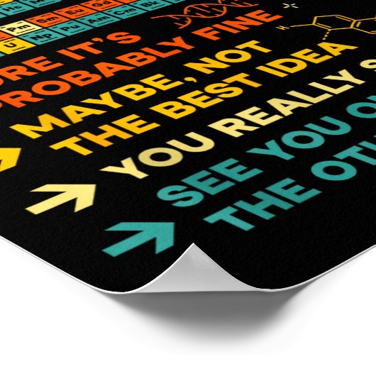 Funny Teacher Student Science Can I Lick It Period Poster (Hoek)