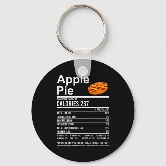 Funny Thanksgiving Food Apparel, E Nutrition Facts Sleutelhanger (Voorkant)