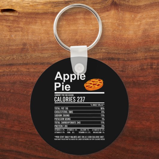 Funny Thanksgiving Food Apparel, E Nutrition Facts Sleutelhanger (Voorkant)