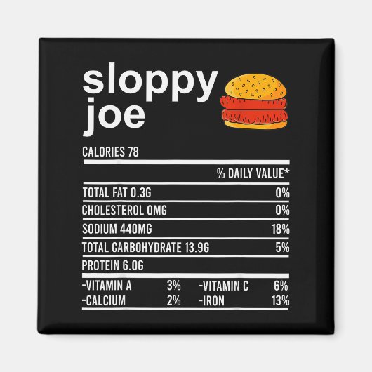Funny Thanksgiving Food Apparel, Sloppy Joe Nutrit Magneet (Voorkant)