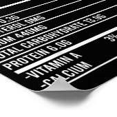 Funny Thanksgiving Food Apparel, Sloppy Joe Nutrit Poster (Hoek)