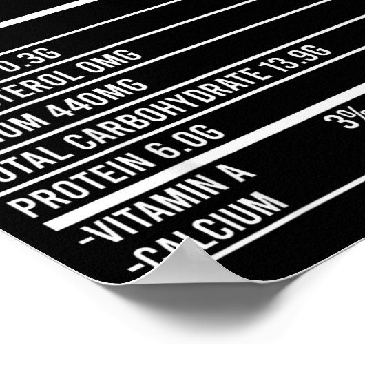 Funny Thanksgiving Food Apparel, Sloppy Joe Nutrit Poster (Hoek)