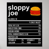 Funny Thanksgiving Food Apparel, Sloppy Joe Nutrit Poster (Voorkant)