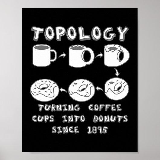 Funny Topology Turks in Donuts Poster (Voorkant)