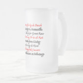 Funny Trini Description 3 Frosted Mok (Voorkant rechts)