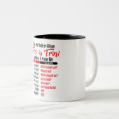 Funny Trini is Trini Tweekleurige Koffiemok (Voorkant rechts)