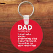 Funny Vaderdag Humor Pap Dictionary Definition Sleutelhanger (Voorkant)