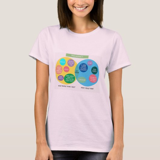 Funny Venn Diagram moederschap T-shirt (Voorkant)