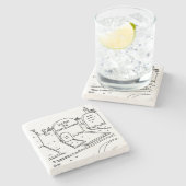 Funny Ventriloquist Joke over Ventriloquisme Stenen Onderzetter (Zijkant)