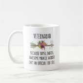 Funny Veterinarian Vet Gift idea Koffiemok (Links)