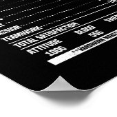 Funny Volleyball Nutrition Facts Vball Team Fan Poster (Hoek)