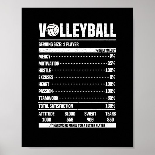 Funny Volleyball Nutrition Facts Vball Team Fan Poster (Voorkant)