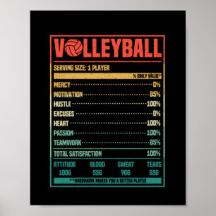 Funny Volleyball Nutrition Facts Vball Team Fan Poster