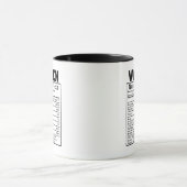 Funny Warden Nutrition Facts Prison Staff Gift Mok (Midden)