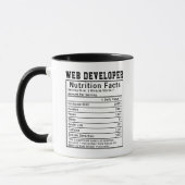 Funny Web Developer Nutrition Facts Coding Life Mok (Links)