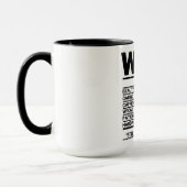 Funny Wife Nutrition Facts Mok (Links)