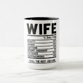 Funny Wife Nutrition Facts Mok (Midden)