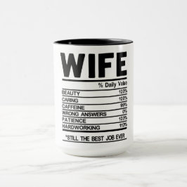 Funny Wife Nutrition Facts Mok
