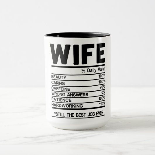Funny Wife Nutrition Facts Mok (Midden)