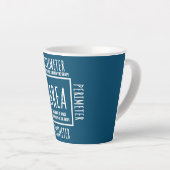 Funny Wiskunde Area and Perimeter Mathematics Teac Latte Mok (Rechterhoek)