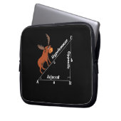 Funny Wiskunde Hypotemoose Geometry Moose Joke Pun Laptop Sleeve (Voorkant Links)