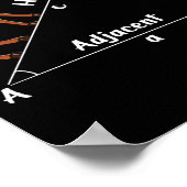 Funny Wiskunde Hypotemoose Geometry Moose Joke Pun Poster (Hoek)