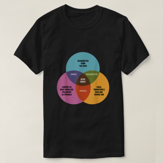 Funny Wiskunde Venn Diagram Jesus Zombie Dracula F T-shirt (Design voorkant)
