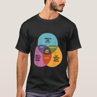 Funny Wiskunde Venn Diagram Jesus Zombie Dracula F T-shirt
