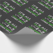 Funny Wiskunde Vergelijking Humor Cadeaupapier (Hoek)