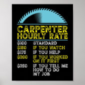 Funny Woodworking Dad Carpenter Carpenter Hourly Poster (Voorkant)