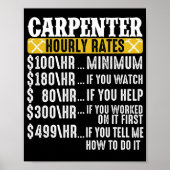 Funny Woodworking Vader Carpenter Hourly Poster (Voorkant)