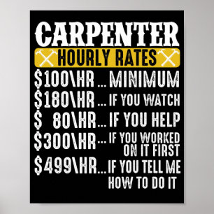 Funny Woodworking Vader Carpenter Hourly Poster