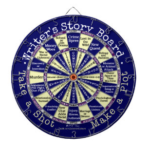 Funny Writers Story Board Novelty Dartbord