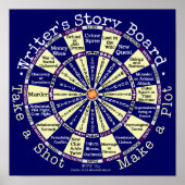 Funny Writers Story Board Novelty Poster (Voorkant)
