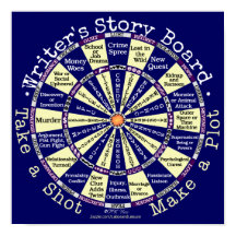 Funny Writers Story Board Novelty