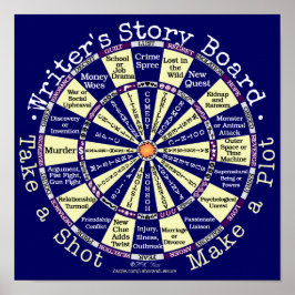 Funny Writers Story Board Novelty Poster