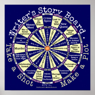 Funny Writers Story Board Novelty Poster