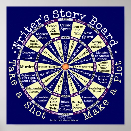 Funny Writers Story Board Novelty Poster (Voorkant)