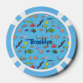 Funny zee createert cartoon illustratiepatroon poker chips (Achterkant)