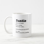 Funtie Definition -  Koffiemok (Links)