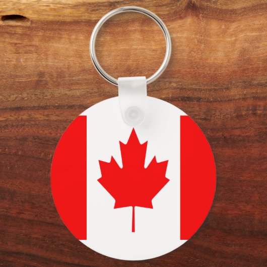 Funy Keychains for canada  Sleutelhanger (Achterkant)