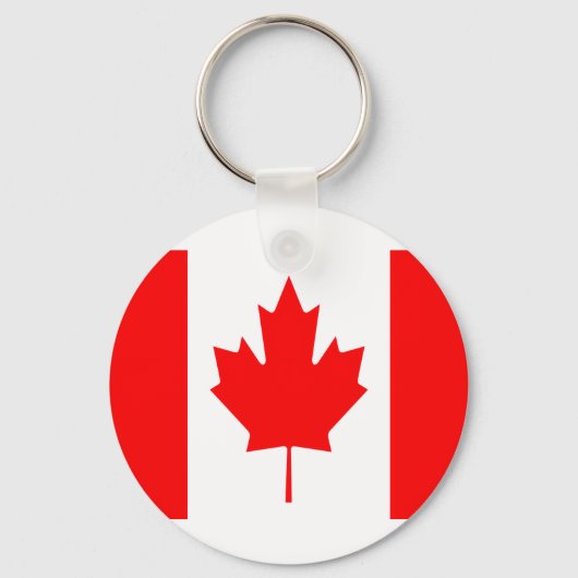 Funy Keychains for canada  Sleutelhanger (Achterkant)