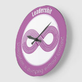 Für Agile Coaches, Scrum Master, Product Owner Grote Klok (Hoek)