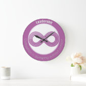 Für Agile Coaches, Scrum Master, Product Owner Grote Klok (Huis)