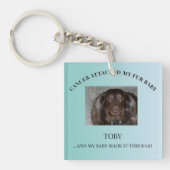 Fur Baby Healing & Strength Message Sleutelhanger (voorkant)