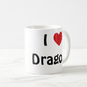 Furry Fandom - Mok (Voorkant rechts)