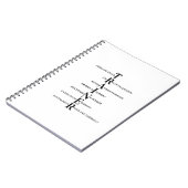 Fußball-Trainer Notitieboek (Linkerzijde)